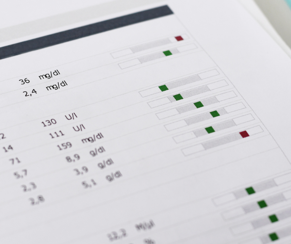 picture showing laboratory results