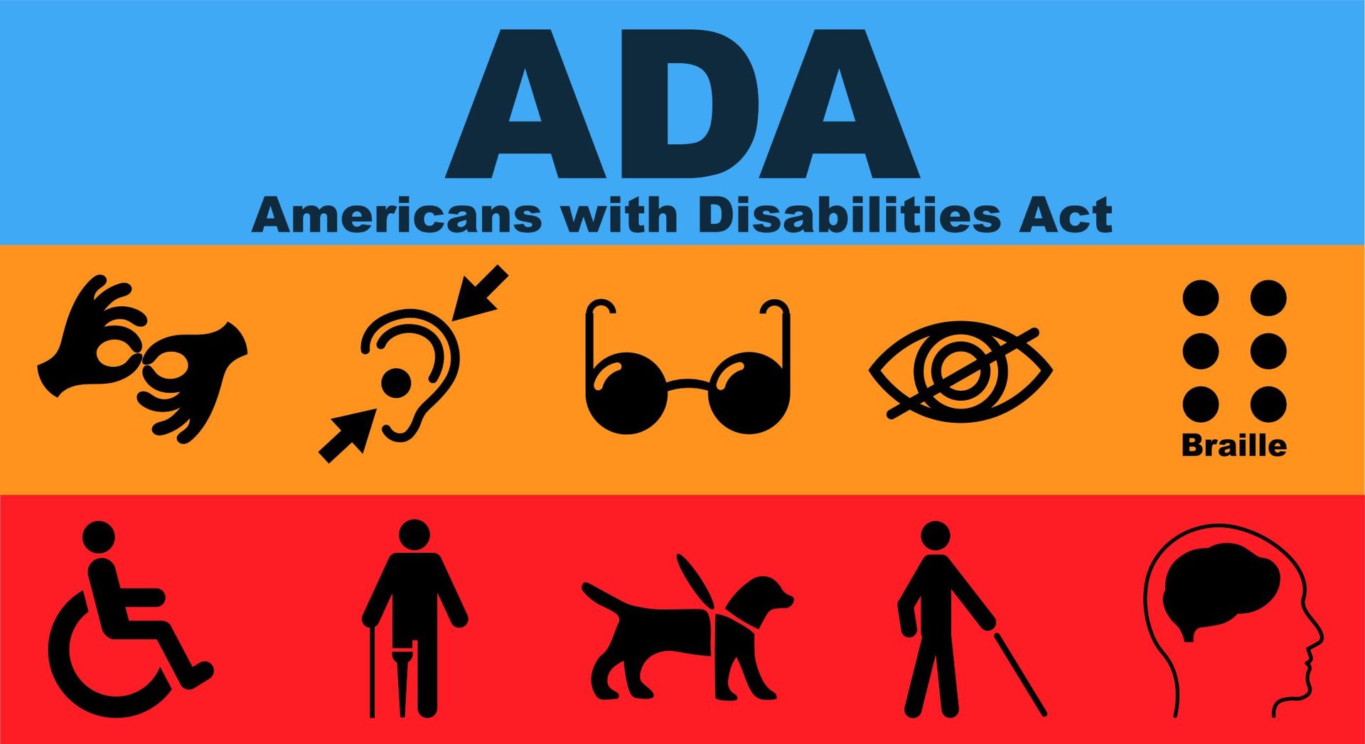 Sunrise Hospital_must comply with the Americans with Disabilities Act_ADA