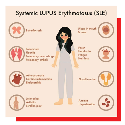 Sunrise Hospital. Patient 118. Sunrise Hospital said the patient was fine and sent him home. The patient went to Urgent Care and learned he had pneumonia.