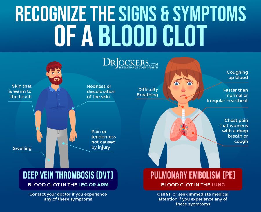 Sunrise Hospital Vegas, Patient-136, signs and symptoms of a blood clot Sunrise Hospital Vegas, Patient-136, signs and symptoms of a blood clot