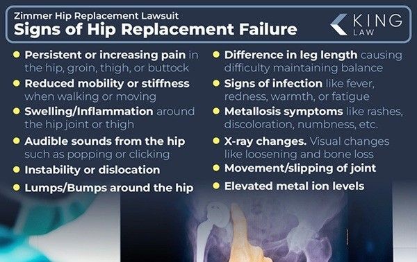 Nevada Orthopedic, Patient-146, signs of hip replacement failure