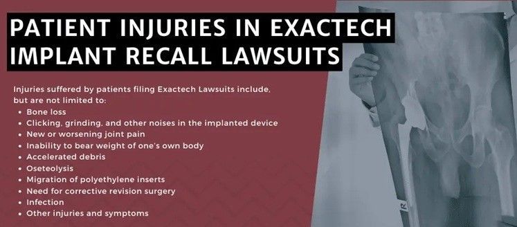 Patient-20. Dr Michael Bradford used an Exactech defective, recalled hip replacement