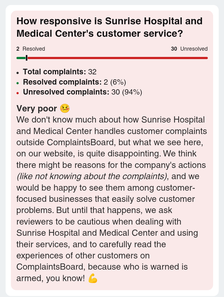  Complaints Board issues warning about Sunrise Hospital_be warned