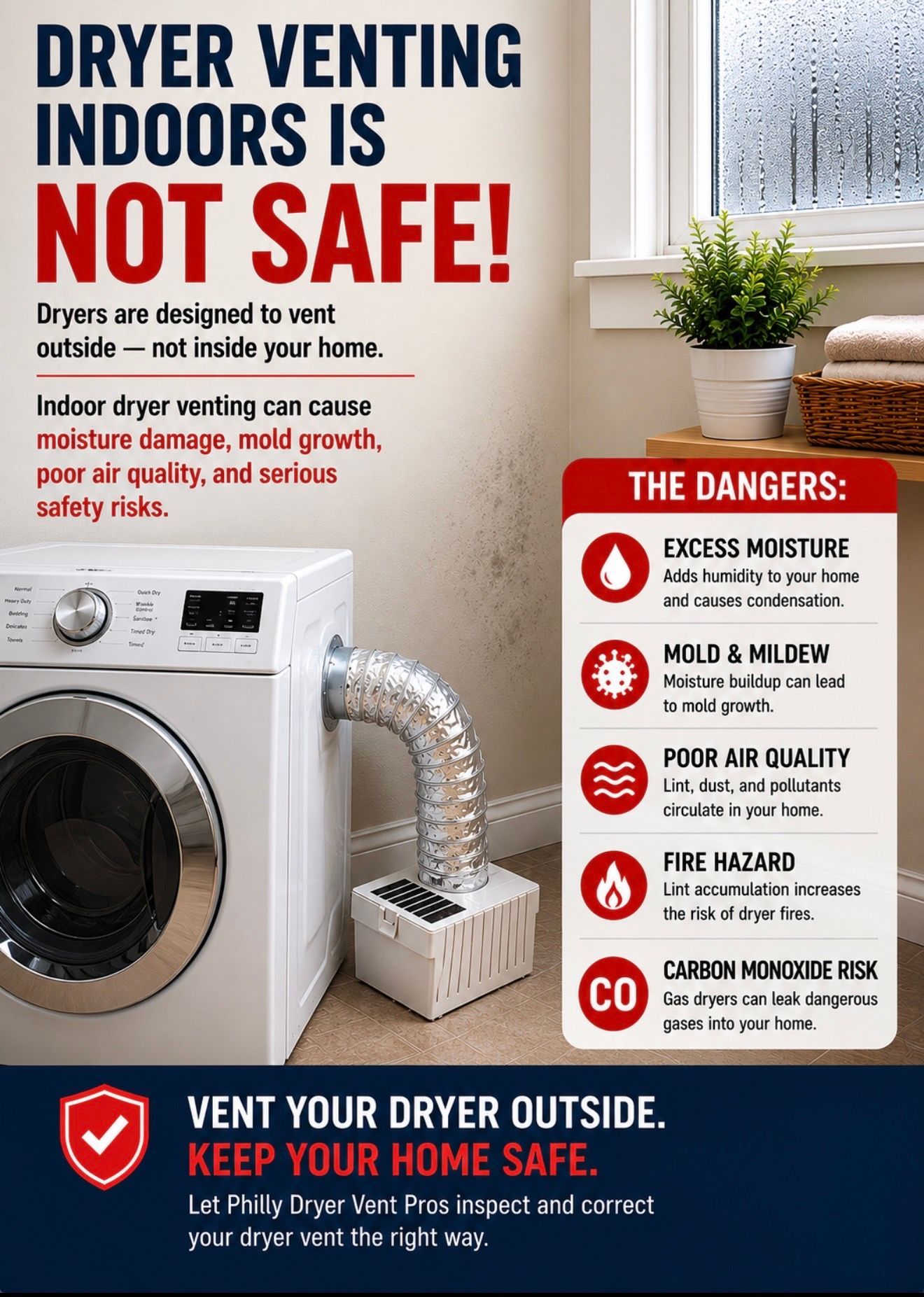 Dryer venting indoor danger in Philadelphia, Montgomery County, Bucks County, and Delaware County