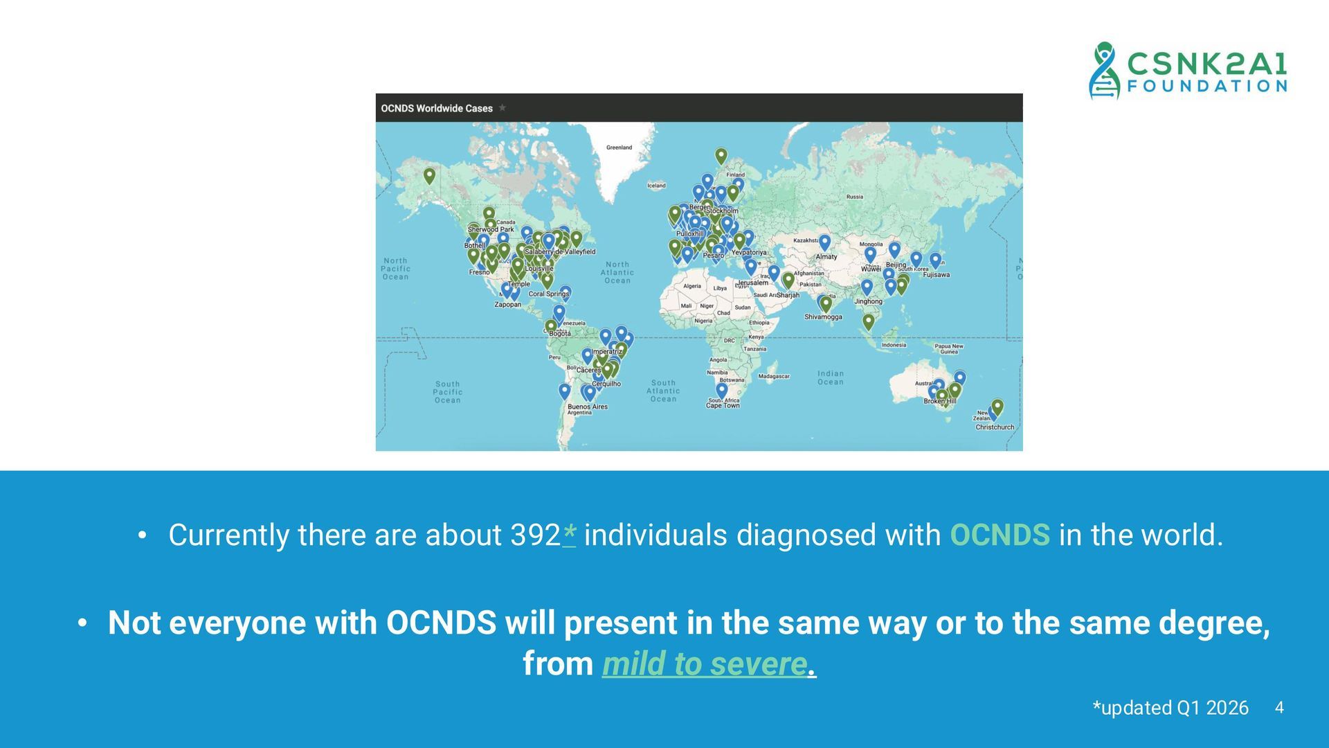 A world map shows locations of individuals diagnosed with OCNDS, noting about 352 cases ranging from mild to severe.