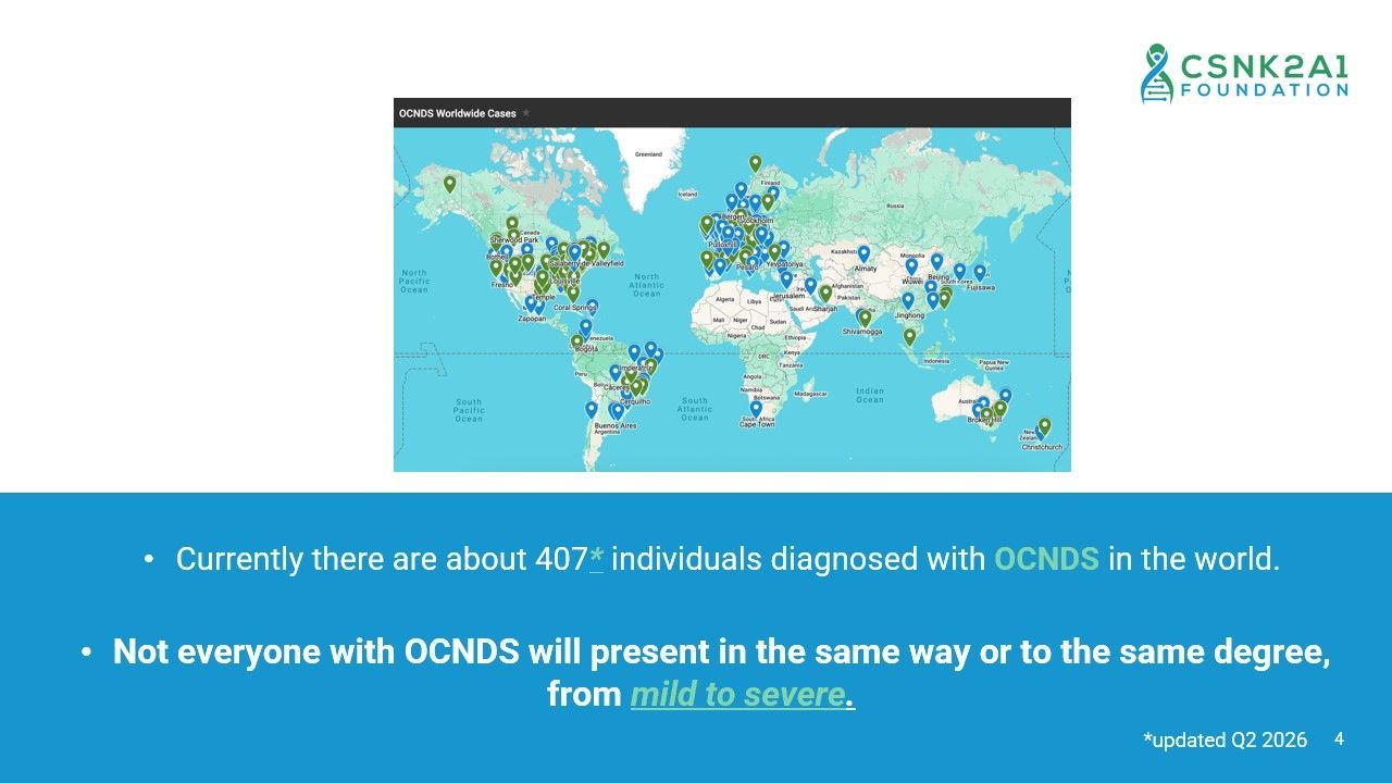 A world map shows locations of individuals diagnosed with OCNDS, noting about 352 cases ranging from mild to severe.