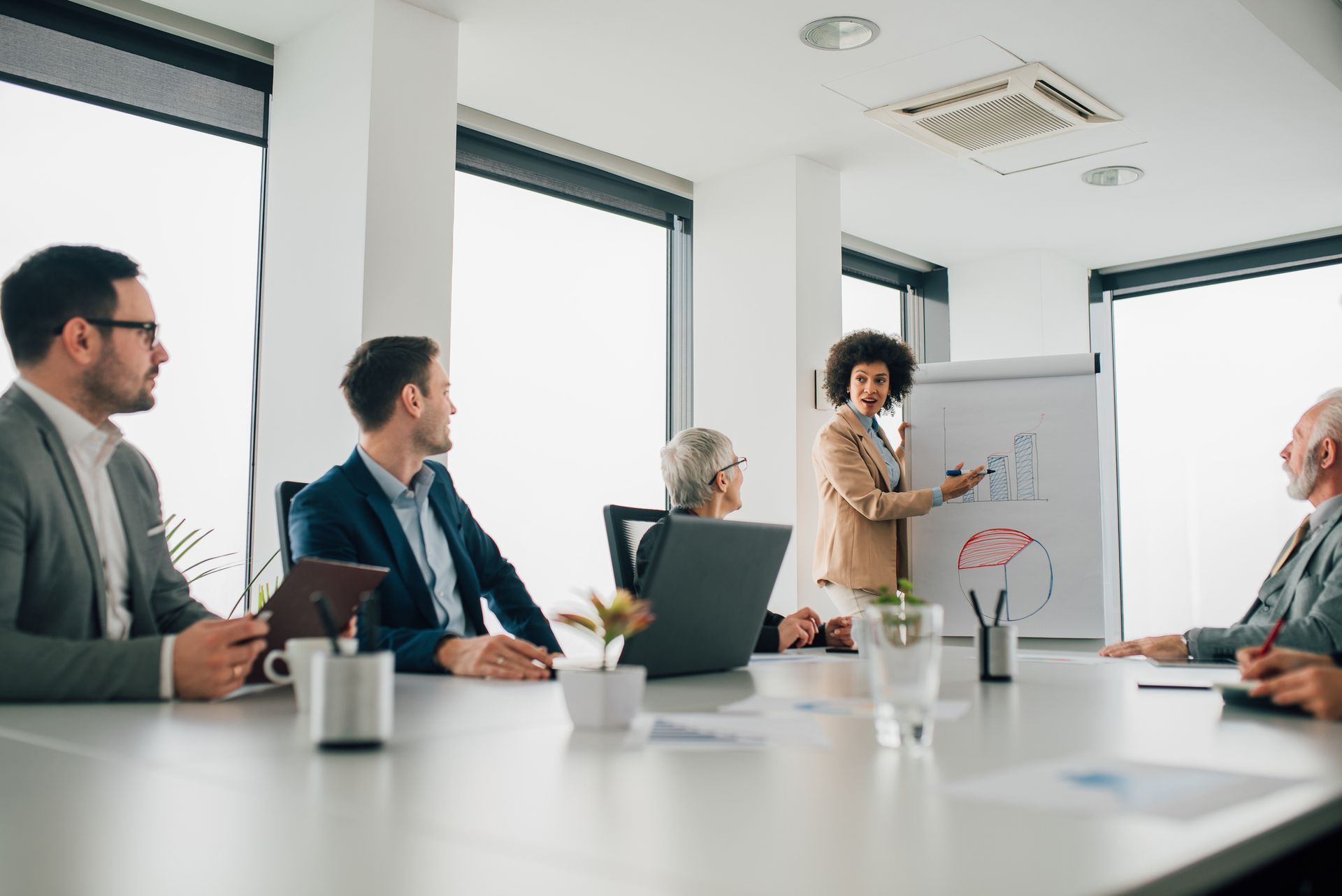 consulenza direzionale