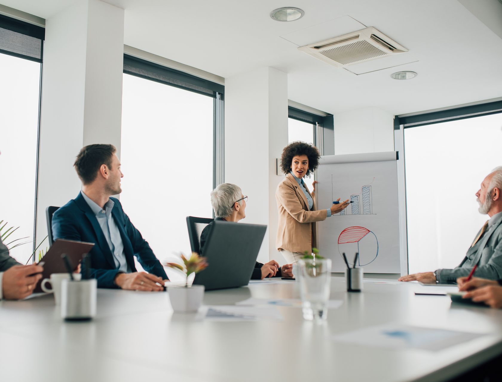 consulenza direzionale