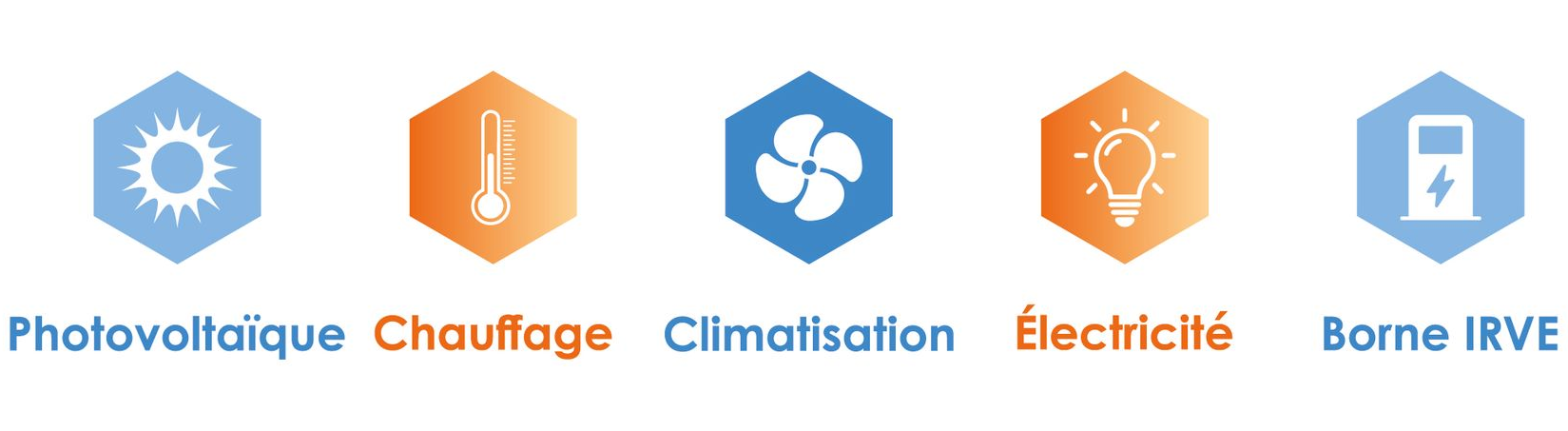 Icônes pour le photovoltaïque, le chauffage, la climatisation, l'électricité et la recharge des véhicules électriques.