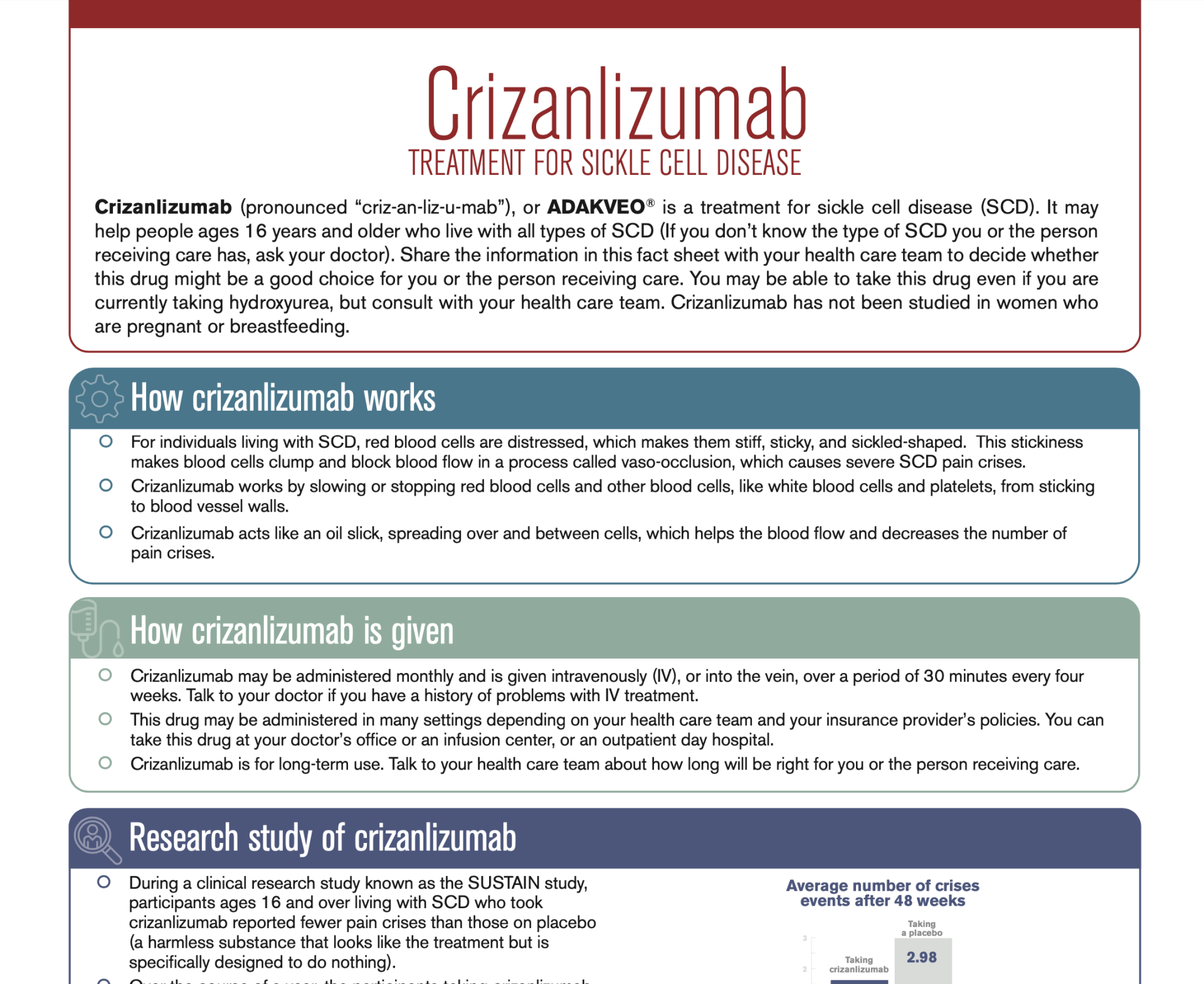 Sickle Cell Treatment brochure