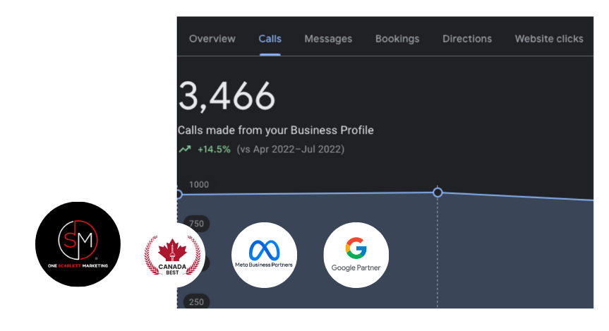 SEO Expert Edmonton and area, Edmonton SEO Expert Edmonton and Area, Search Engine Optimization Edmonton and Area, SEO Agency Edmonton and Area, Edmonton Search Engine Optimizaiton, Edmonton and Area SEO Agency, Best SEO Agency Edmonton and Area,SEO, Search Engine Optimization, Google SEO, Bing SEO, Yahoo SEO, SEO Strategy, SEO Techniques, Organic SEO, Local SEO, On-Page SEO, Off-Page SEO, White Hat SEO, Black Hat SEO, Grey Hat SEO, Keyword Research, Link Building, Backlinks, SEO Content, SEO Writing, Content Optimization, SERP, Meta Tags, Alt Tags, Anchor Text, SEO Marketing, SEO Tools, Google Analytics, Google Search Console, SEO Services, SEO Agency, SEO Consultant, SEO Expert, SEO Training, SEO Tips, SEO Guide, SEO Ranking, SEO Audit, SEO Report, SEO Analysis, SEO Checklist, SEO Framework, SEO Score, SEO Keywords, SEO Traffic, SEO Visibility, SEO Metrics, SEO ROI, SEO Value, SEO Updates, SEO Algorithms, Mobile SEO, SEO Friendly, SEO Optimization, SEO Factors, SEO Benefits, SEO Importance, SEO Basics, SEO Approach, SEO Structure, SEO Management, SEO Campaign, SEO Budget, SEO Investments, SEO Goals, SEO Results, SEO Performance, SEO Solutions, Competitive SEO, SEO Forecasting, SEO Trends, SEO Automation, SEO Software, SEO Integration, SEO Reporting, SEO Tracking, SEO Monitoring, SEO Improvement, SEO Enhancement, SEO Progress, SEO Boost, SEO Growth, SEO Progression, SEO Evolution, SEO Adaptation, SEO Innovation, SEO Transformation, SEO Opportunity, SEO Potential, SEO Success, SEO Excellence, SEO Superiority, SEO Mastery, SEO Dominance, SEO Leadership, SEO Authority, and SEO Impact, Optimize your website structure, enhance content quality, improve page speed, and strategically use keywords, Search Engine Optimization Management Calgary, Search Engine Optimization Management Vancouver, Search Engine Optimization Management British Columbia, Search Engine Optimization Management Toronto, Search Engine Optimization Management Ontario, Search Engine Optimization Management Quebec City, Search Engine Optimization Management Quebec, Search Engine Optimization Management Winnipeg, Search Engine Optimization Management Manitoba, Search Engine Optimization Management Saskatoon, Search Engine Optimization Management Saskatchewan, Search Engine Optimization Management Halifax, Search Engine Optimization Management Nova Scotia, Search Engine Optimization Management St. John's, Search Engine Optimization Management Newfoundland and Labrador, Search Engine Optimization Management San Francisco, Search Engine Optimization Management California, Search Engine Optimization Management Los Angeles, Search Engine Optimization Management Chicago, Search Engine Optimization Management Illinois, Search Engine Optimization Management New York City, Search Engine Optimization Management New York, Search Engine Optimization Management Philadelphia, Search Engine Optimization Management Pennsylvania, Search Engine Optimization Management Dallas, Search Engine Optimization Management Texas, Search Engine Optimization Management Miami, Search Engine Optimization Management Florida, Search Engine Optimization Management Denver, Search Engine Optimization Management Colorado, Search Engine Optimization Management Phoenix, Search Engine Optimization Management Arizona, Search Engine Optimization Management Detroit, Search Engine Optimization Management Michigan, Search Engine Optimization Management Boston, Search Engine Optimization Management Massachusetts, Search Engine Optimization Management Las Vegas, Search Engine Optimization Management Nevada, Search Engine Optimization Expert Alberta, Search Engine Optimization Expert Edmonton, Search Engine Optimization Expert Seattle, Search Engine Optimization Expert Washington, Search Engine Optimization Expert Vancouver, Search Engine Optimization Expert British Columbia, Search Engine Optimization Expert Toronto, Search Engine Optimization Expert Ontario, Search Engine Optimization Expert Quebec City, Search Engine Optimization Expert Quebec, Search Engine Optimization Expert Winnipeg, Search Engine Optimization Expert Manitoba, Search Engine Optimization Expert Calgary, Search Engine Optimization Expert New Brunswick, Search Engine Optimization Expert Nova Scotia, Search Engine Optimization Expert Halifax, Search Engine Optimization Expert Boston, Search Engine Optimization Expert Massachusetts, Search Engine Optimization Expert New York City, Search Engine Optimization Expert New York, Search Engine Optimization Expert Los Angeles, Search Engine Optimization Expert California, Search Engine Optimization Expert San Francisco, Search Engine Optimization Expert Chicago, Search Engine Optimization Expert Illinois, Search Engine Optimization Expert Houston, Search Engine Optimization Expert Texas, Search Engine Optimization Expert Phoenix, Search Engine Optimization Expert Arizona, Search Engine Optimization Expert Philadelphia, Search Engine Optimization Expert Pennsylvania, Search Engine Optimization Expert San Diego, Search Engine Optimization Expert Dallas, Search Engine Optimization Expert San Antonio, Search Engine Optimization Expert Detroit, Search Engine Optimization Expert Michigan, Search Engine Optimization Expert Jacksonville, Search Engine Optimization Expert Florida, Search Engine Optimization Expert Columbus, Search Engine Optimization Expert Ohio, Search Engine Optimization Expert Charlotte, Search Engine Optimization Expert North Carolina, Search Engine Optimization Expert Indianapolis, Search Engine Optimization Expert Indiana, Search Engine Optimization Expert Austin, Search Engine Optimization Expert Nashville, Search Engine Optimization Expert Tennessee, Search Engine Optimization Expert Portland, Search Engine Optimization Expert Oregon, Search Engine Optimization Expert Denver, Search Engine Optimization Expert Colorado, Search Engine Optimization Expert Minneapolis, Search Engine Optimization Expert Minnesota, Search Engine Optimization Expert Atlanta, Search Engine Optimization Expert Georgia, Search Engine Optimization Expert Kansas City, Search Engine Optimization Expert Missouri, Search Engine Optimization Expert New Orleans, Search Engine Optimization Expert Louisiana, Search Engine Optimization Expert Las Vegas, Search Engine Optimization Expert Nevada, Search Engine Optimization Expert Oklahoma City, Search Engine Optimization Expert Oklahoma, SEO Expert Calgary, SEO Expert Alberta, SEO Expert Vancouver, SEO Expert British Columbia, SEO Expert Toronto, SEO Expert Ontario, SEO Expert Ottawa, SEO Expert Quebec City, SEO Expert Quebec, SEO Expert Winnipeg, SEO Expert Manitoba, SEO Expert Regina, SEO Expert Saskatchewan, SEO Expert Halifax, SEO Expert Nova Scotia, SEO Expert Charlottetown, SEO Expert Prince Edward Island, SEO Expert St. John's, SEO Expert Newfoundland and Labrador, SEO Expert Yellowknife, SEO Expert Northwest Territories, SEO Expert Whitehorse, SEO Expert Yukon, SEO Expert Iqaluit, SEO Expert Nunavut, SEO Expert New York City, SEO Expert New York, SEO Expert Los Angeles, SEO Expert California, SEO Expert Chicago, SEO Expert Illinois, SEO Expert Houston, SEO Expert Texas, SEO Expert Phoenix, SEO Expert Arizona, SEO Expert Philadelphia, SEO Expert Pennsylvania, SEO Expert San Antonio, SEO Expert Texas, SEO Expert San Diego, SEO Expert California, SEO Expert Dallas, SEO Expert Texas, SEO Expert San Jose, SEO Expert California, SEO Expert Austin, SEO Expert Texas, SEO Expert Jacksonville, SEO Expert Florida, SEO Expert San Francisco, SEO Expert California, SEO Expert Indianapolis, SEO Expert Indiana, SEO Expert Columbus, SEO Expert Ohio, SEO Expert Fort Worth, SEO Expert Texas, SEO Expert Charlotte, SEO Expert North Carolina, SEO Expert Detroit, SEO Expert Michigan, SEO Expert El Paso, SEO Expert Texas, SEO Expert Memphis, SEO Expert Tennessee, SEO Expert Boston, SEO Expert Massachusetts, SEO Expert Seattle, SEO Expert Washington, SEO Management Calgary, SEO Management Banff, SEO Management Lethbridge, SEO Management Red Deer, SEO Management British Columbia, SEO Management Vancouver, SEO Management Victoria, SEO Management Kelowna, SEO Management Ontario, SEO Management Toronto, SEO Management Ottawa, SEO Management Mississauga, SEO Management Quebec, SEO Management Montreal, SEO Management Quebec City, SEO Management Gatineau, SEO Management Nova Scotia, SEO Management Halifax, SEO Management Dartmouth, SEO Management New Brunswick, SEO Management Fredericton, SEO Management Moncton, SEO Management Saint John, SEO Management New York, SEO Management Los Angeles, SEO Management San Francisco, SEO Management California, SEO Management Chicago, SEO Management Illinois, SEO Management Houston, SEO Management Texas, SEO Management Philadelphia, SEO Management Pennsylvania, SEO Management Phoenix, SEO Management Arizona, SEO Management San Antonio, SEO Management Dallas, SEO Management Austin, SEO Management Jacksonville, SEO Management Florida, SEO Management Indianapolis, SEO Management Indiana, SEO Management Columbus, SEO Management Ohio, SEO Management Charlotte, SEO Management North Carolina, SEO Management Detroit, SEO Management Michigan, SEO Management Denver, SEO Management Colorado, SEO Management Washington, SEO Management Boston, SEO Management Massachusetts, SEO Management Nashville, SEO Management Tennessee, Expert SEO Management Calgary, Expert SEO Management Alberta, Expert SEO Management Vancouver, Expert SEO Management British Columbia, Expert SEO Management Toronto, Expert SEO Management Ontario, Expert SEO Management Montreal, Expert SEO Management Quebec, Expert SEO Management Winnipeg, Expert SEO Management Manitoba, Expert SEO Management Regina, Expert SEO Management Saskatchewan, Expert SEO Management Fredericton, Expert SEO Management New Brunswick, Expert SEO Management Halifax, Expert SEO Management Nova Scotia, Expert SEO Management Charlottetown, Expert SEO Management Prince Edward Island, Expert SEO Management St. John's, Expert SEO Management Newfoundland and Labrador, Expert SEO Management New York City, Expert SEO Management New York, Expert SEO Management Los Angeles, Expert SEO Management California, Expert SEO Management Chicago, Expert SEO Management Illinois, Expert SEO Management Houston, Expert SEO Management Texas, Expert SEO Management Phoenix, Expert SEO Management Arizona, Expert SEO Management Philadelphia, Expert SEO Management Pennsylvania, Expert SEO Management San Antonio, Expert SEO Management Texas, Expert SEO Management San Diego, Expert SEO Management California, Expert SEO Management Dallas, Expert SEO Management Texas, Expert SEO Management San Jose, Expert SEO Management California, Expert SEO Management Austin, Expert SEO Management Texas, Expert SEO Management Indianapolis, Expert SEO Management Indiana, Expert SEO Management Jacksonville, Expert SEO Management Florida, Expert SEO Management San Francisco, Expert SEO Management California, Expert SEO Management Columbus, Expert SEO Management Ohio, Expert SEO Management Fort Worth, Expert SEO Management Texas, Top SEO Company Alberta, Top SEO Company Edmonton, Top SEO Company Seattle, Top SEO Company Washington, Top SEO Company Calgary, Top SEO Company Vancouver, Top SEO Company British Columbia, Top SEO Company Victoria, Top SEO Company Toronto, Top SEO Company Ontario, Top SEO Company Ottawa, Top SEO Company Quebec, Top SEO Company Montreal, Top SEO Company Manitoba, Top SEO Company Winnipeg, Top SEO Company Saskatchewan, Top SEO Company Regina, Top SEO Company Newfoundland and Labrador, Top SEO Company St. John's, Top SEO Company New Brunswick, Top SEO Company Fredericton, Top SEO Company Nova Scotia, Top SEO Company Halifax, Top SEO Company Prince Edward Island, Top SEO Company Charlottetown, Top SEO Company Yukon, Top SEO Company Whitehorse, Top SEO Company Northwest Territories, Top SEO Company Yellowknife, Top SEO Company Nunavut, Top SEO Company Iqaluit, Top SEO Company New York, Top SEO Company Los Angeles, Top SEO Company California, Top SEO Company Chicago, Top SEO Company Illinois, Top SEO Company Houston, Top SEO Company Texas, Top SEO Company Phoenix, Top SEO Company Arizona, Top SEO Company Philadelphia, Top SEO Company Pennsylvania, Top SEO Company San Antonio, Top SEO Company San Diego, Top SEO Company Dallas, Top SEO Company San Jose, Top SEO Company Austin, Top SEO Company Jacksonville, Top SEO Company Florida, Top SEO Company Fort Worth, Top SEO Company Columbus, Top SEO Company Ohio, Top SEO Company Charlotte, Top SEO Company North Carolina, Top SEO Company Detroit, Top SEO Company Michigan, Top SEO Company El Paso, Top SEO Company Memphis, Top SEO Company Tennessee, Top SEO Company Boston, Top SEO Company Massachusetts, Top SEO Company Nashville, Top SEO Company Indiana, Top SEO Company Indianapolis, Top SEO Company Portland, Top SEO Company Oregon, Top SEO Company Las Vegas, Top SEO Company Nevada, Best SEO Agency Calgary, Best SEO Agency Vancouver, Best SEO Agency Toronto, Best SEO Agency Montreal, Best SEO Agency Ottawa, Best SEO Agency Winnipeg, Best SEO Agency Quebec City, Best SEO Agency Saskatoon, Best SEO Agency Regina, Best SEO Agency British Columbia, Best SEO Agency Manitoba, Best SEO Agency Nova Scotia, Best SEO Agency Newfoundland and Labrador, Best SEO Agency New Brunswick, Best SEO Agency Prince Edward Island, Best SEO Agency Nunavut, Best SEO Agency Yukon, Best SEO Agency New York City, Best SEO Agency Los Angeles, Best SEO Agency Chicago, Best SEO Agency Houston, Best SEO Agency Phoenix, Best SEO Agency Philadelphia, Best SEO Agency San Antonio, Best SEO Agency San Diego, Best SEO Agency Dallas, Best SEO Agency San Jose, Best SEO Agency Austin, Best SEO Agency Jacksonville, Best SEO Agency San Francisco, Best SEO Agency Indianapolis, Best SEO Agency Columbus, Best SEO Agency Fort Worth, Best SEO Agency New York, Best SEO Agency California, Best SEO Agency Texas, Best SEO Agency Florida, Best SEO Agency Pennsylvania, Best SEO Agency Illinois, Best SEO Agency Ohio, Best SEO Agency Georgia, Best SEO Agency North Carolina, Best SEO Agency Michigan, Best SEO Agency New Jersey, Best SEO Agency Virginia, Best SEO Agency Washington, Best SEO Agency Arizona, Best SEO Agency Massachusetts, Best SEO Agency Tennessee, Best SEO Agency Indiana, Best SEO Agency Missouri, Expert SEO Agency Calgary, Expert SEO Agency Vancouver, Expert SEO Agency Victoria, Expert SEO Agency Toronto, Expert SEO Agency Ottawa, Expert SEO Agency Quebec City, Expert SEO Agency Montreal, Expert SEO Agency Halifax, Expert SEO Agency Charlottetown, Expert SEO Agency Saskatoon, Expert SEO Agency Winnipeg, Expert SEO Agency Whitehorse, Expert SEO Agency St. John's, Expert SEO Agency Yellowknife, Expert SEO Agency Iqaluit, Expert SEO Agency New York, Expert SEO Agency Los Angeles, Expert SEO Agency Chicago, Expert SEO Agency Houston, Expert SEO Agency Phoenix, Expert SEO Agency Philadelphia, Expert SEO Agency San Antonio, Expert SEO Agency San Diego, Expert SEO Agency Dallas, Expert SEO Agency San Jose, Expert SEO Agency Austin, Expert SEO Agency Jacksonville, Expert SEO Agency San Francisco, Expert SEO Agency Columbus, Expert SEO Agency Fort Worth, Expert SEO Agency Indianapolis, Expert SEO Agency Charlotte, Expert SEO Agency Seattle, Expert SEO Agency Denver, Expert SEO Agency Boston, Expert SEO Agency El Paso, Expert SEO Agency Detroit, Expert SEO Agency Nashville, Expert SEO Agency Portland, Expert SEO Agency Las Vegas, Expert SEO Agency Louisville, Expert SEO Agency Baltimore, Expert SEO Agency Milwaukee, Expert SEO Agency Albuquerque, Expert SEO Agency Tucson, Expert SEO Agency Fresno, Expert SEO Agency Sacramento, Expert SEO Agency Kansas City, Expert SEO Agency Long Beach, Expert SEO Agency Mesa, Expert SEO Agency Atlanta, Expert SEO Agency Colorado Springs, Expert SEO Agency Virginia Beach, Expert SEO Agency Raleigh, Expert SEO Agency Omaha, Expert SEO Agency Miami, Expert SEO Agency Oakland, Expert SEO Agency Minneapolis, Expert SEO Agency Tulsa, Expert SEO Agency Wichita, Expert SEO Agency New Orleans, Plus, leverage our expertise in off-page SEO to build robust backlinks and relationships with influencers. Elevate your website's ranking to new heights with our comprehensive SEO services.