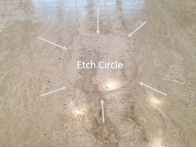 Etch Circle