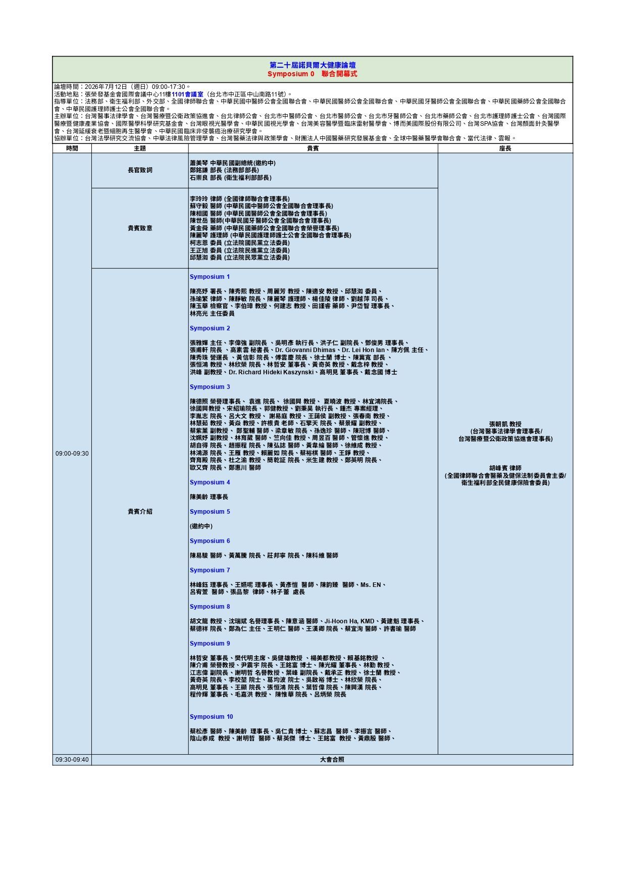 S0：聯合開幕式（免費議程）｜第二十屆諾貝爾大健康論壇