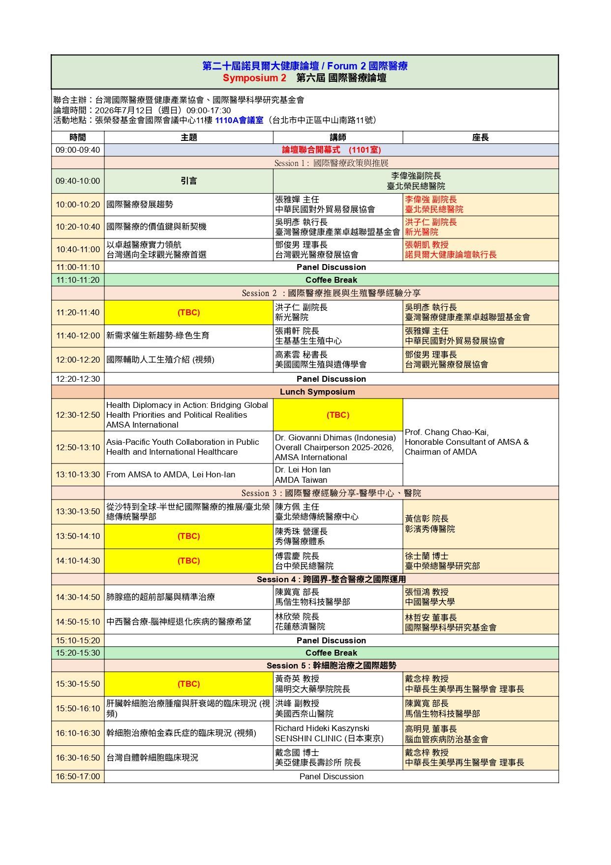S2：第七屆 國際醫療論壇｜第二十屆諾貝爾大健康論壇