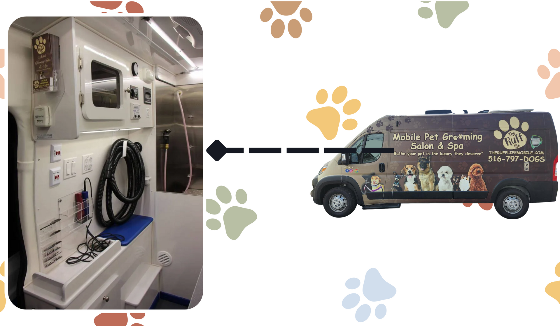 mobile pet grooming truck in long island ny