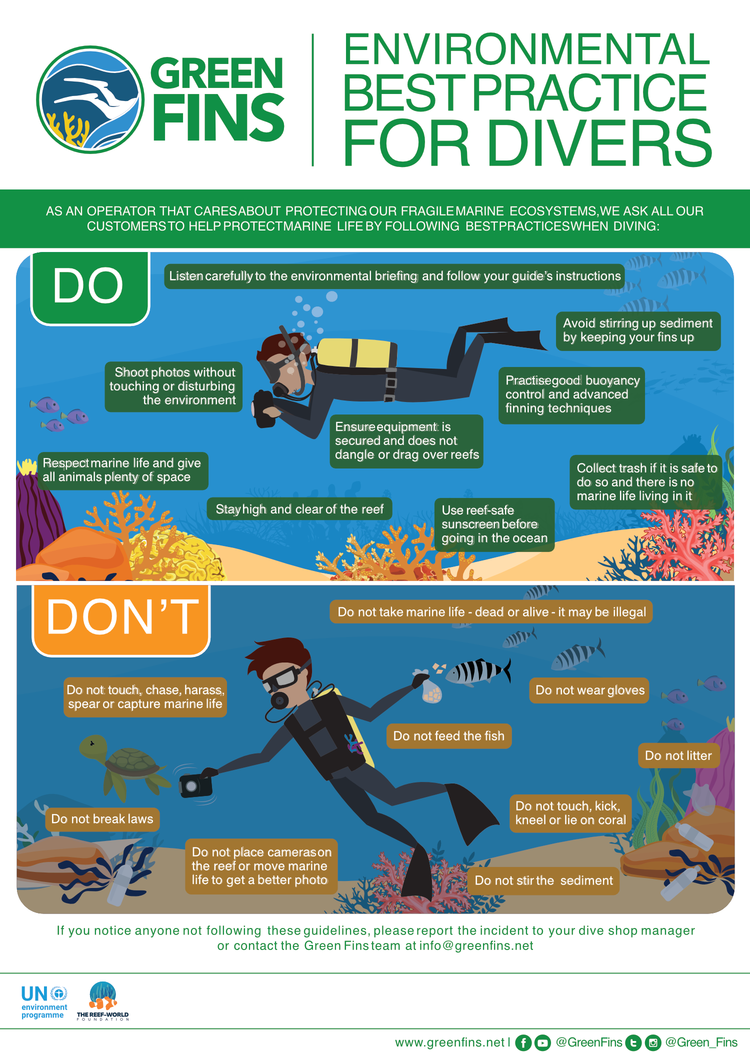 A poster that says environmental best practice for divers