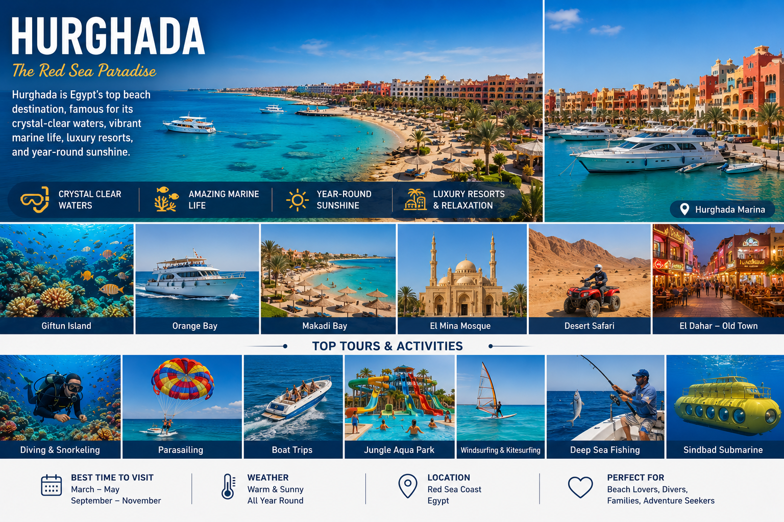 Hurghada