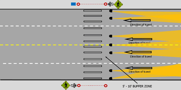 1-Way Mid-Block Crosswalk — Santa Rosa, CA — Lightguard Systems