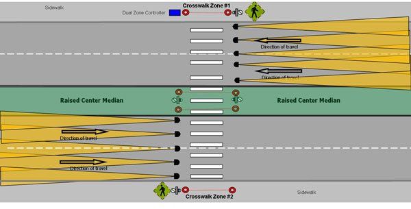 Crosswalk Dual Zone Controls — Santa Rosa, CA — Lightguard Systems