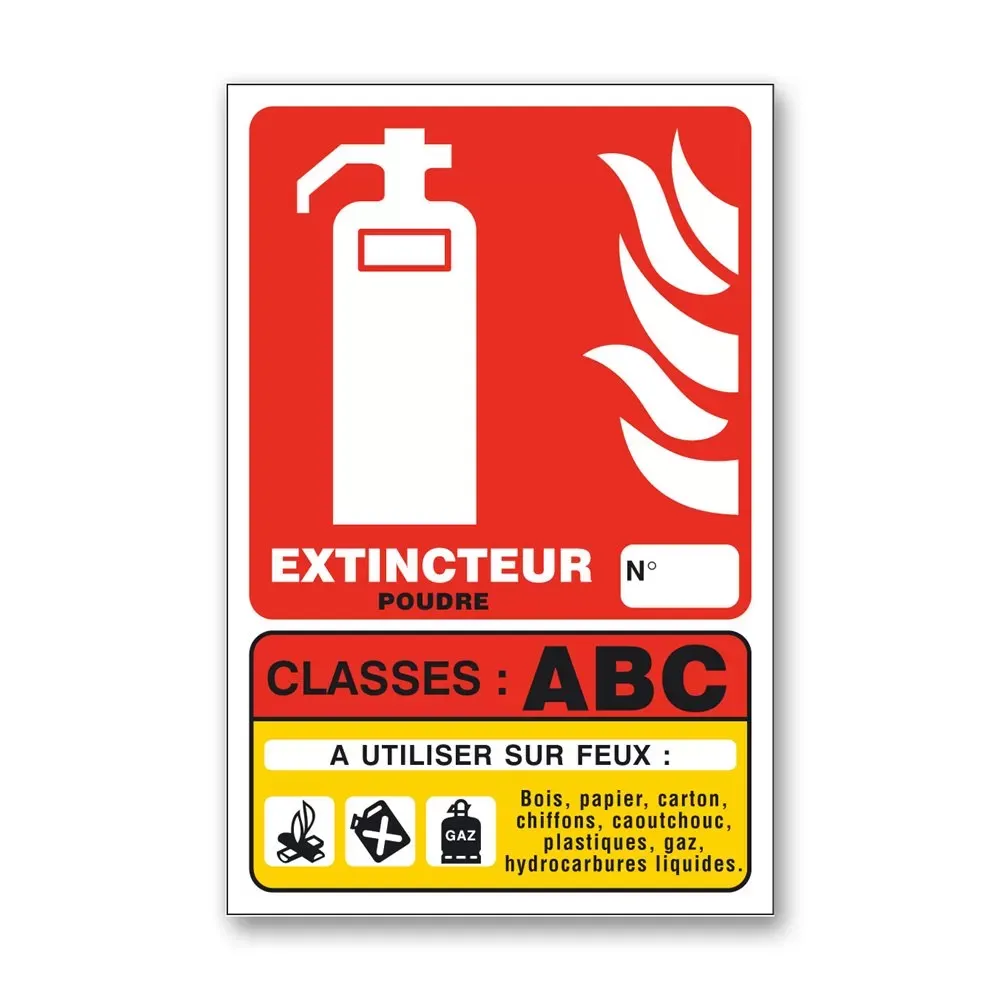 Panneau extincteur sur fond rouge. Il comporte du texte et des symboles indiquant les classes de feu ABC.