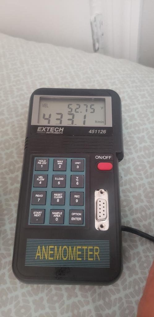 A black ammeter is sitting on a bed.