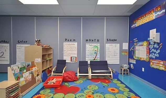 A children 's room with a blue wall and a blue rug