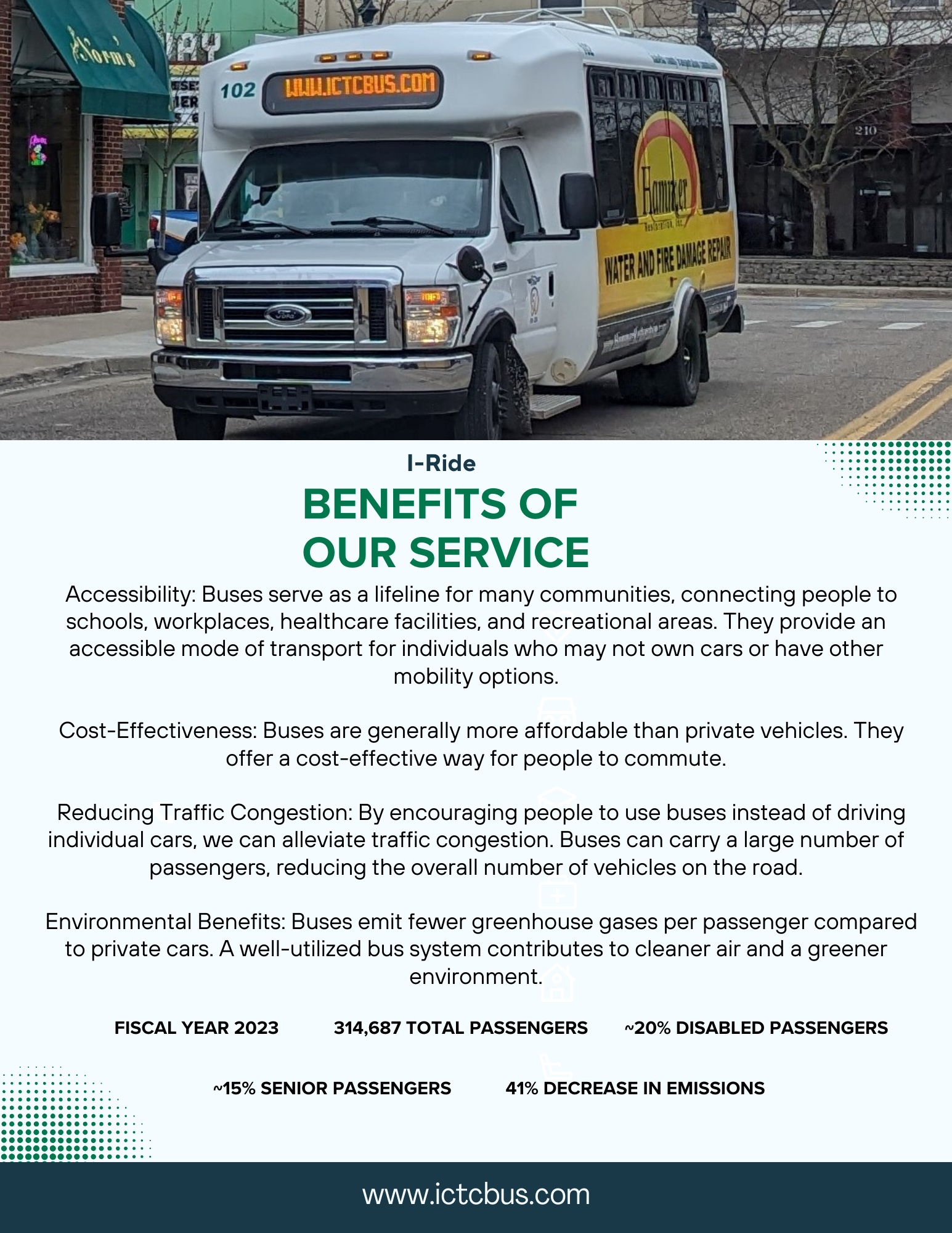 Picture of one of our buses and a list of the benefits of our service, such as Accessibility, Cost-Effectiveness, etc.