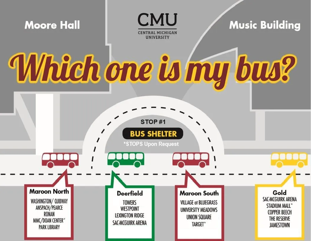 Picture of which bus is parked where in front of the music building.