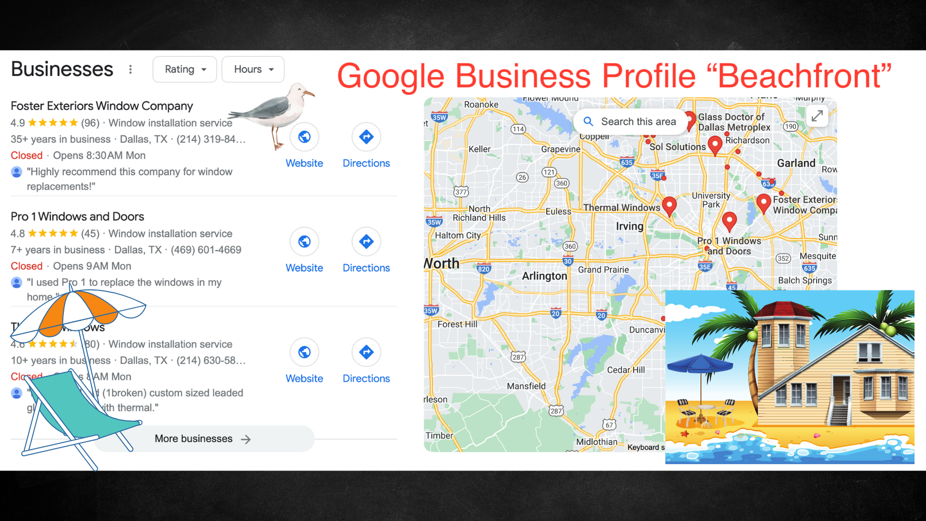 Google My Business Places