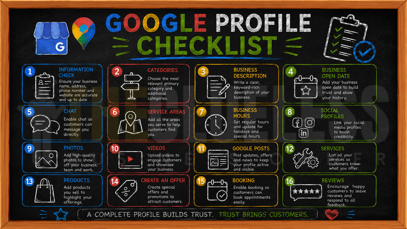 16 steps for your google profile to be optimized for AI 