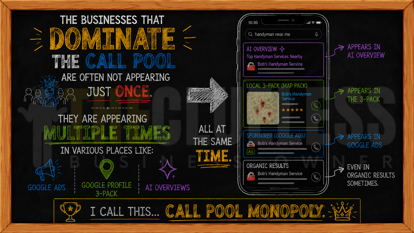 call pool monopoly