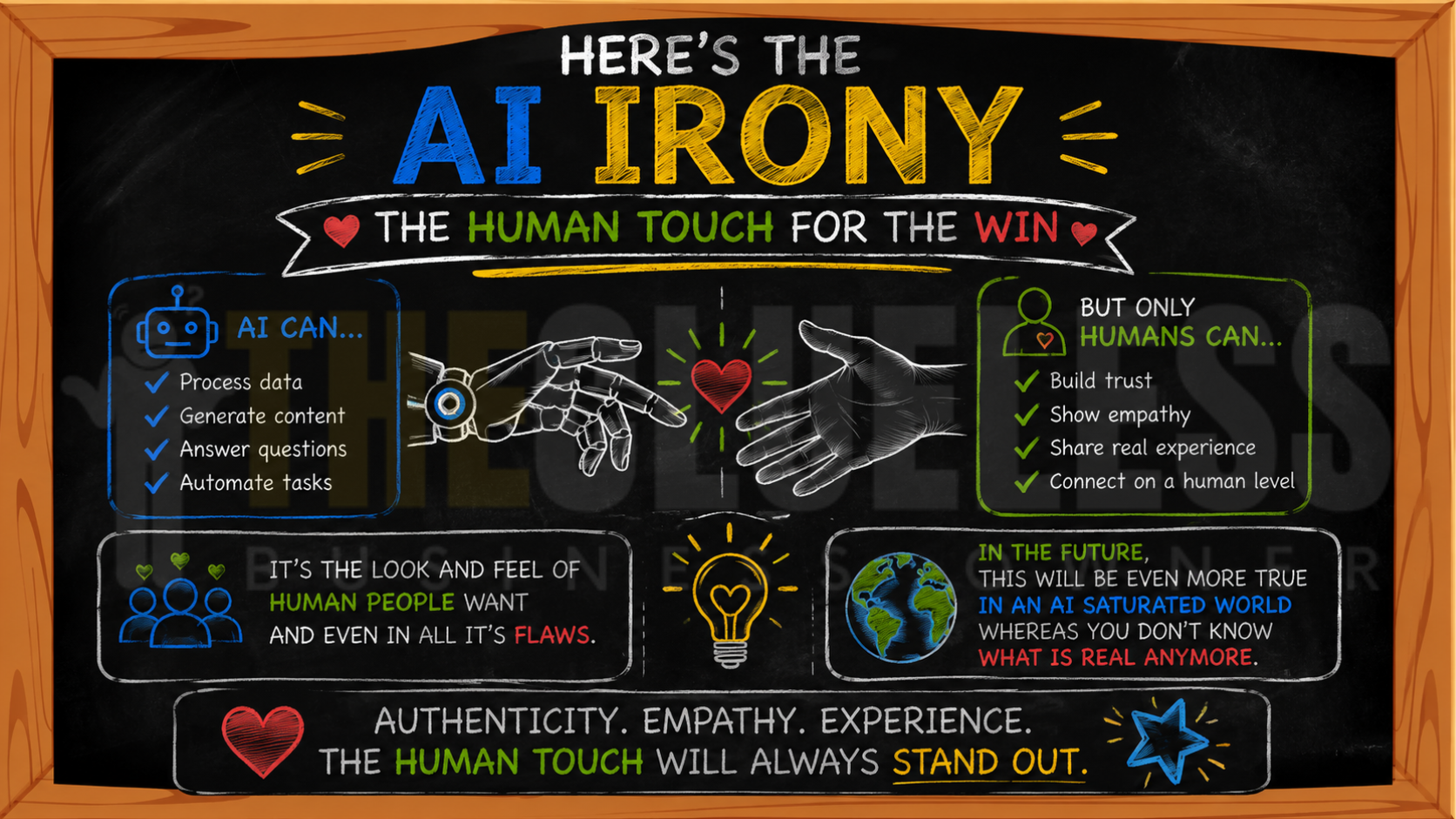 show the human touch in business  to be successful with AI 