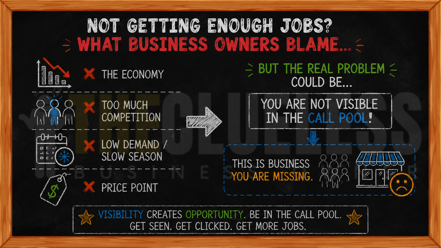 why you are not getting leads 