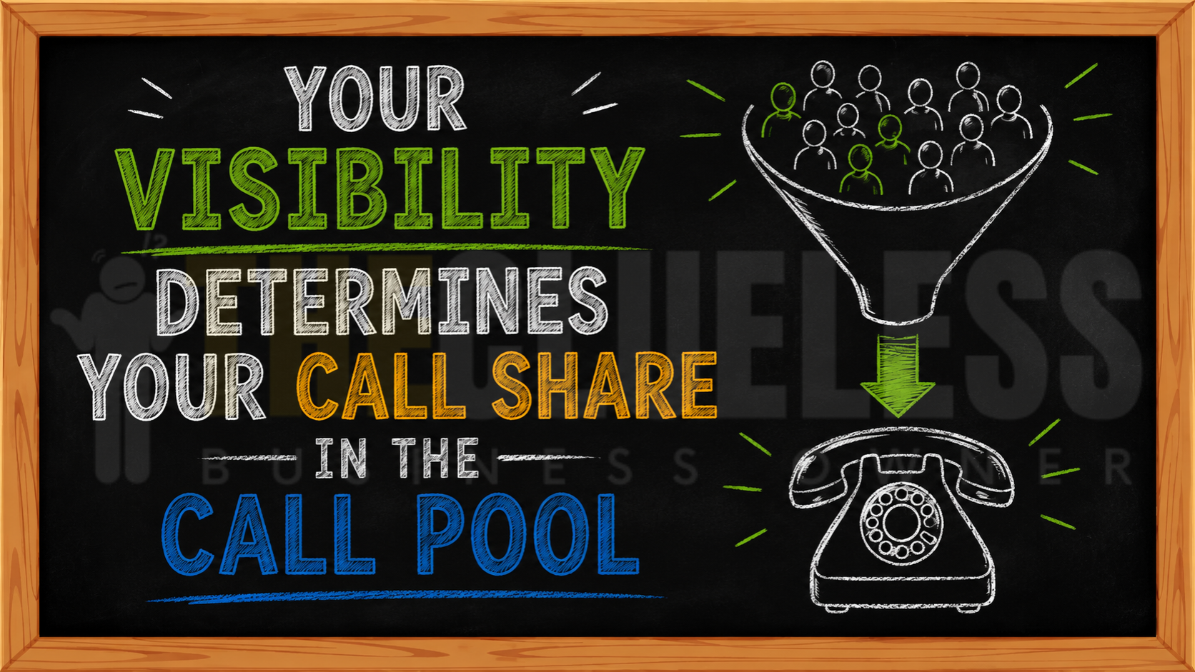 visibility determines your call share in the call pool 