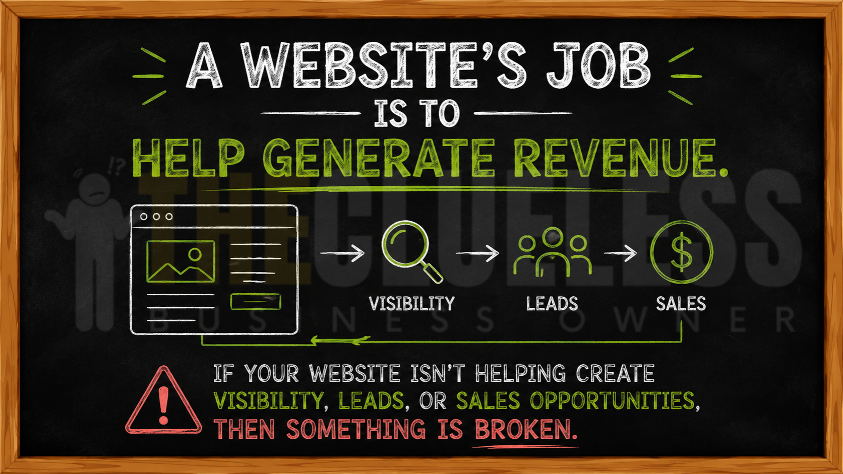 your website's job is to generate leads