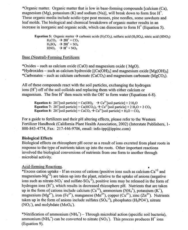 Guide to Fertilizers