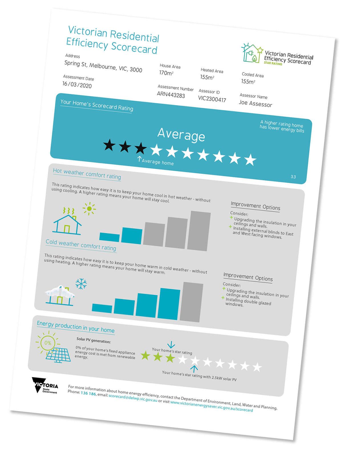 Victorian Residential Efficiency Scorecard