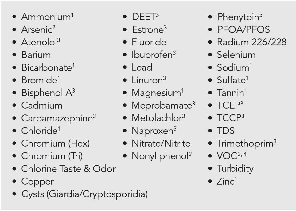 A list of chemicals including ammonium and arsenic. A list of chemicals including ammonium and arsenic.