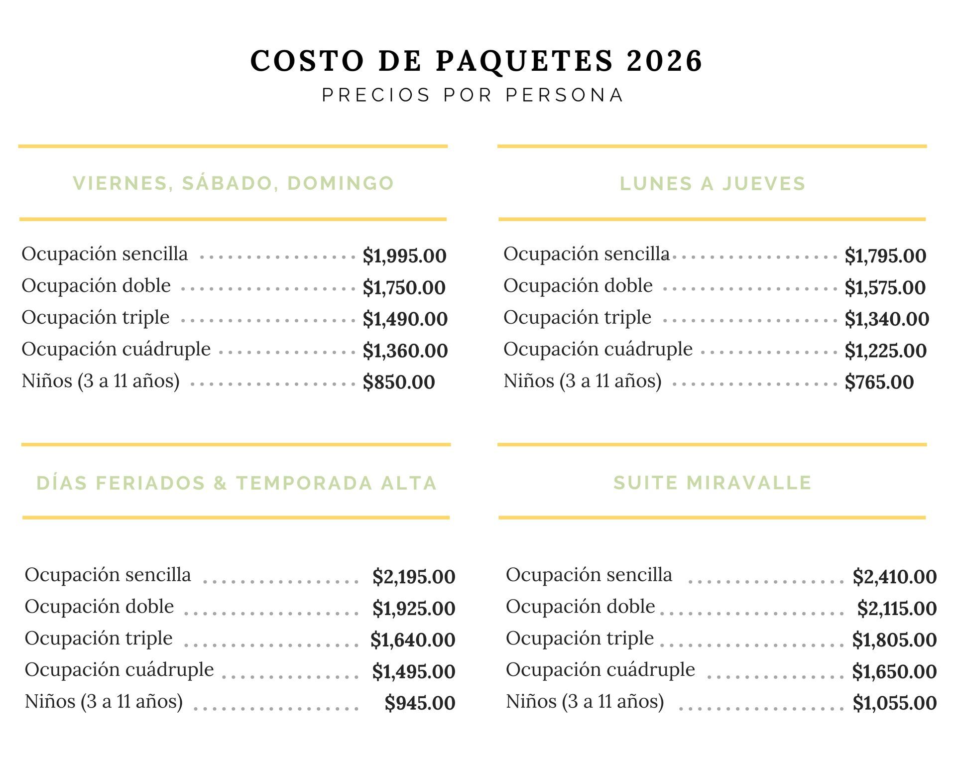 Costo de paquetes 2026