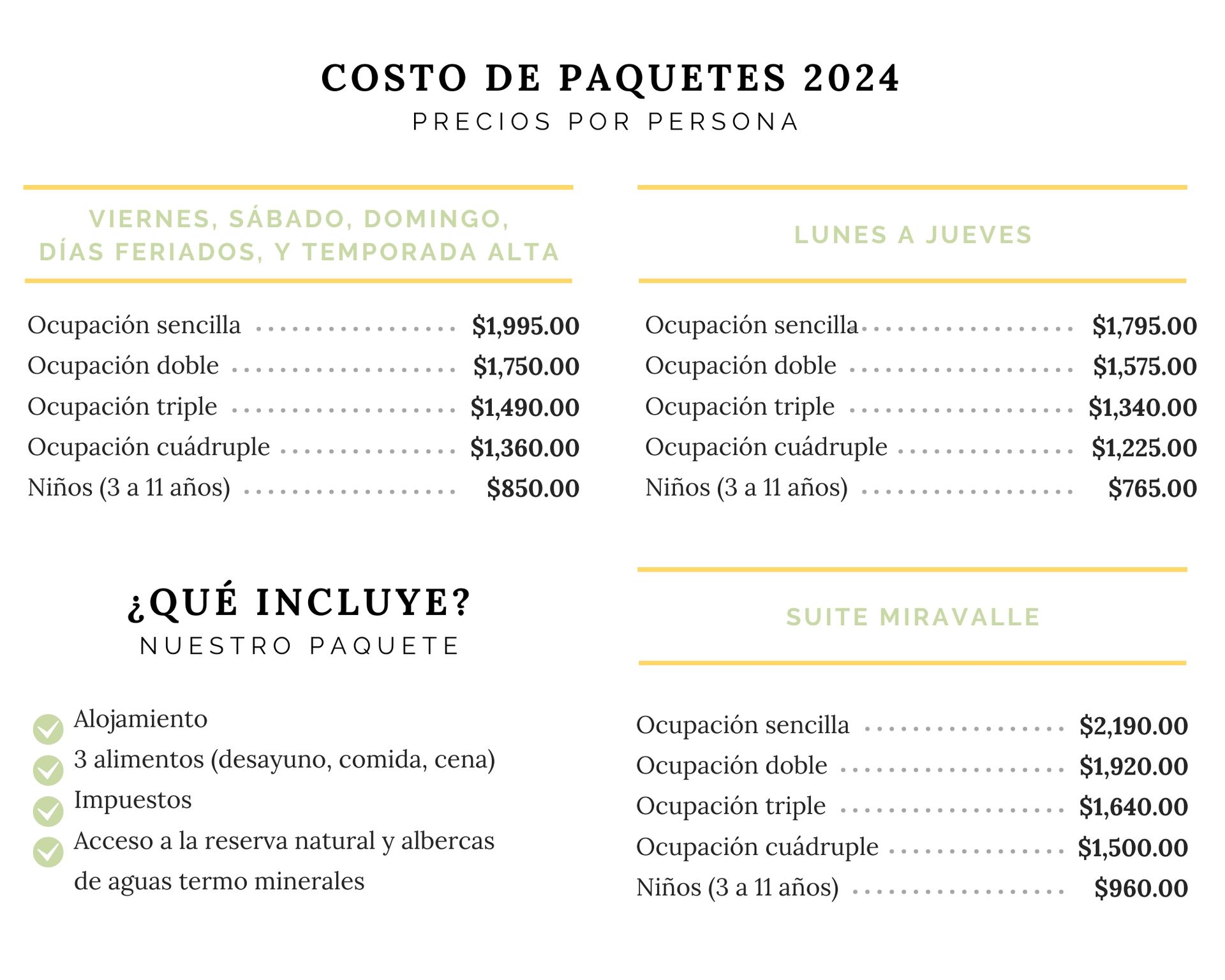 Costo de paquetes 2024 