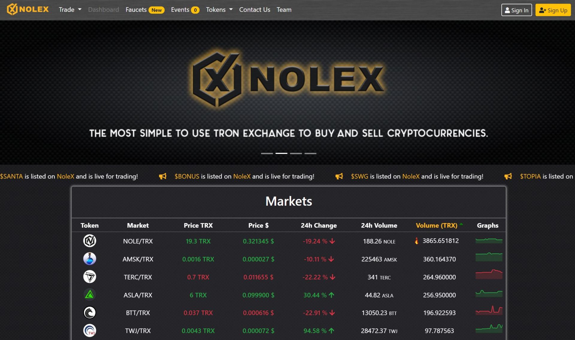 nolex exchange