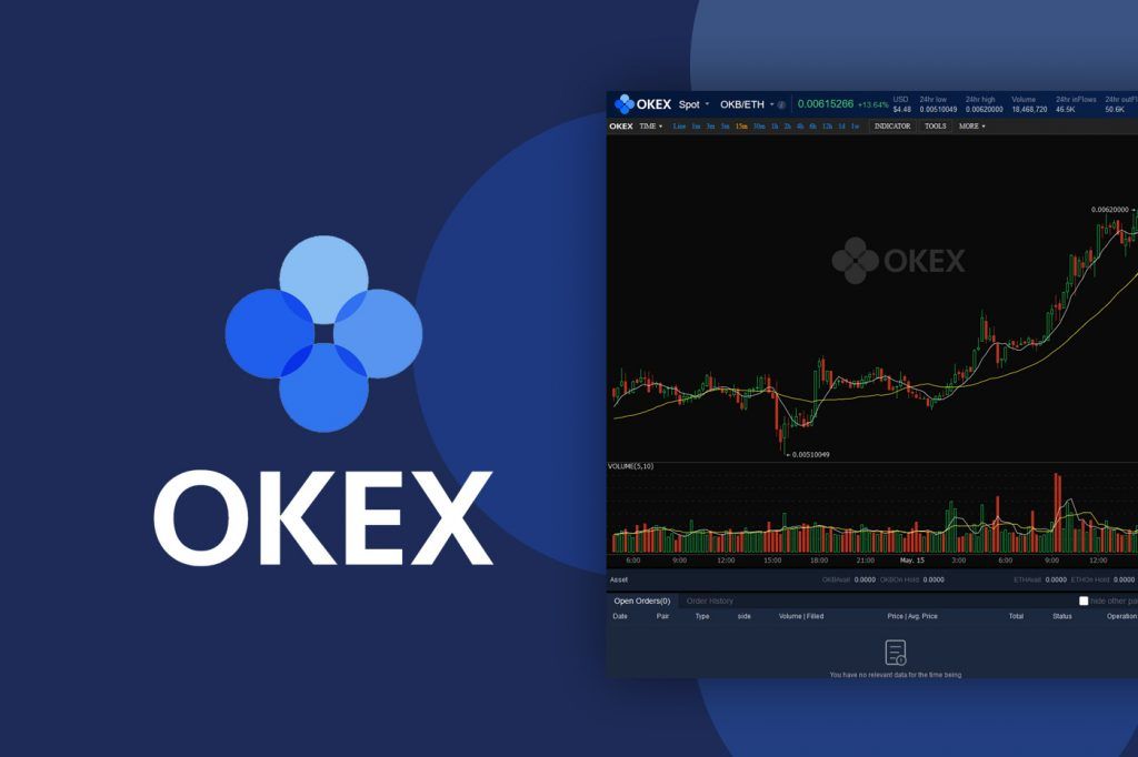 okex exchange crypto