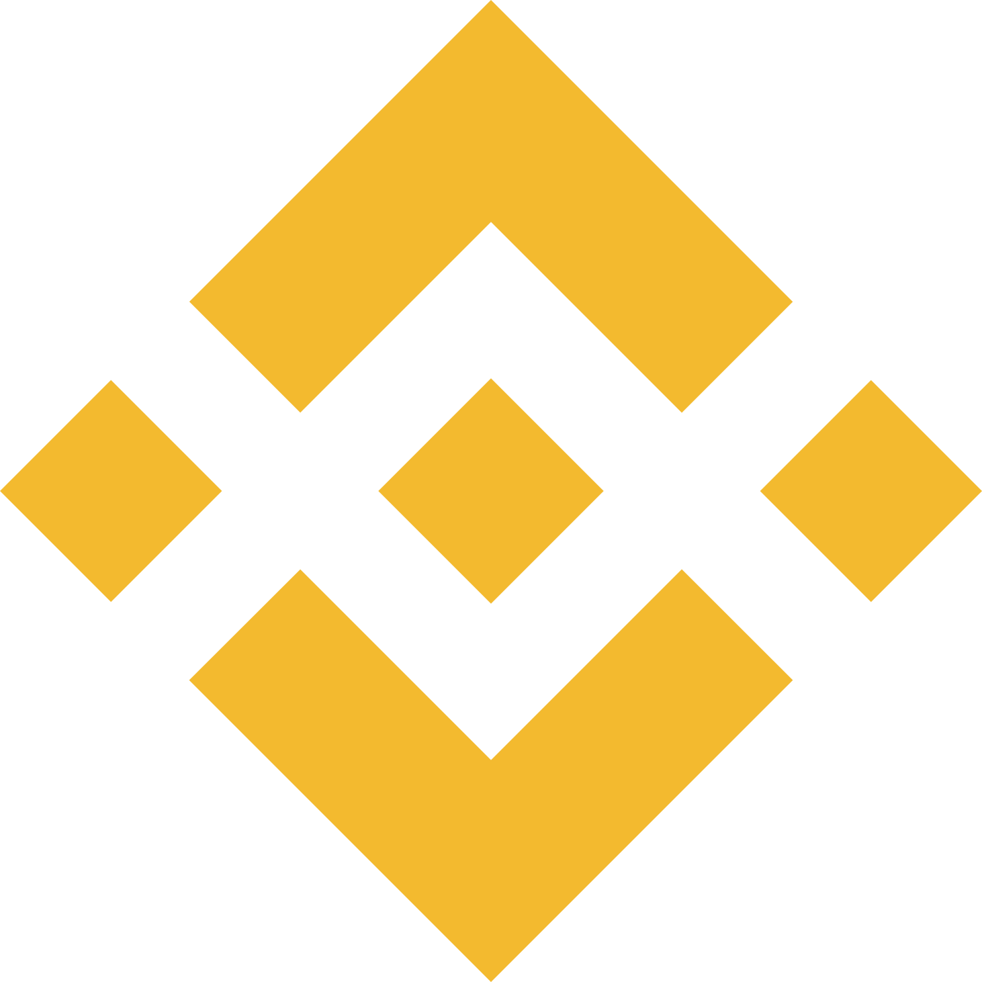 the biggest cryptocurrency exchange by volume, Bittrex is a pioneer in the blockchain industry