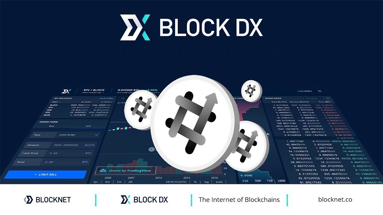 blockdx