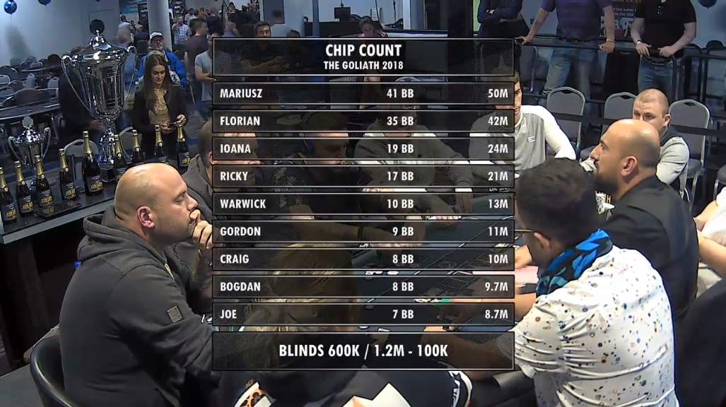 cardroomdirect-live-stream