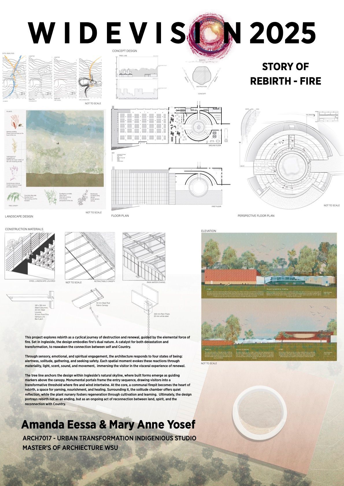 Mary Anne Yosef and Amanda Eesa