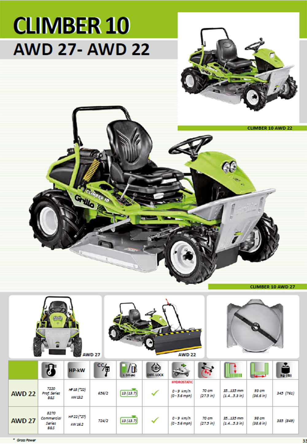 attrezzature agricole