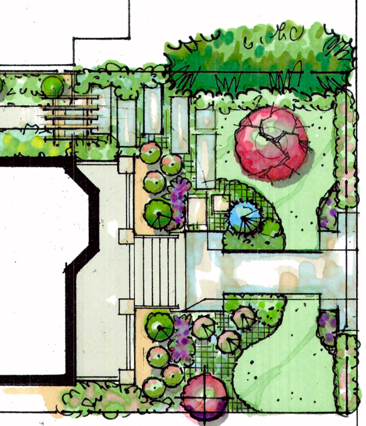 Garden Draft