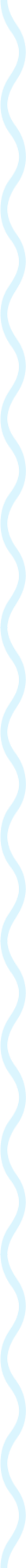 long wavy blue line