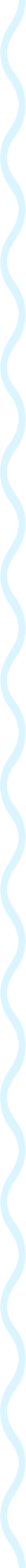 long wavy blue line